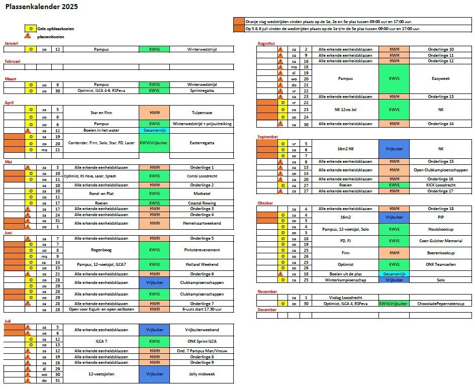 plassenkalender-loosdrecht-2025